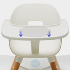 Aufkleber für Silikon-Saugartikel (Für Stokke Tripp Trapp)